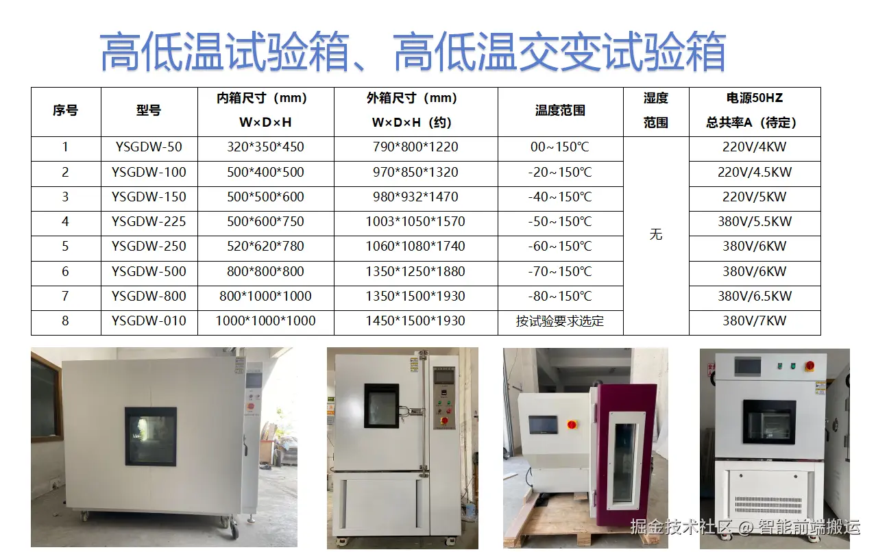 高低温试验箱型号.png