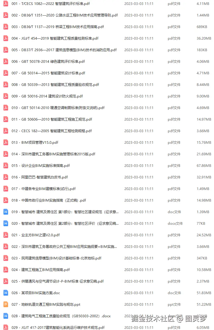 智慧建筑BIM解决方案