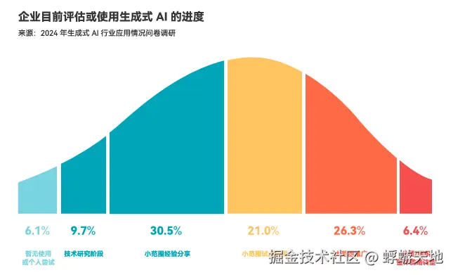 image-20240810181009141