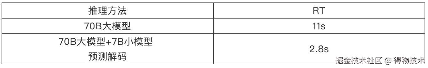 截屏20250218 11.56.32.png