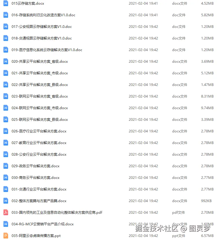 云平台解决方案
