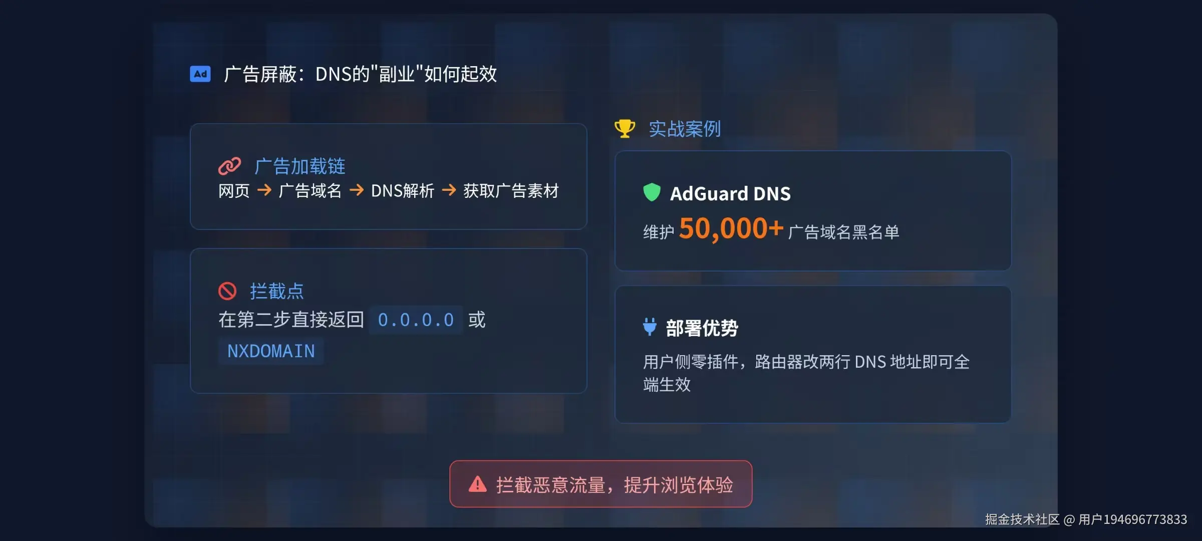 fc9c52bd5338025941d797352e0a0cd8.jpg