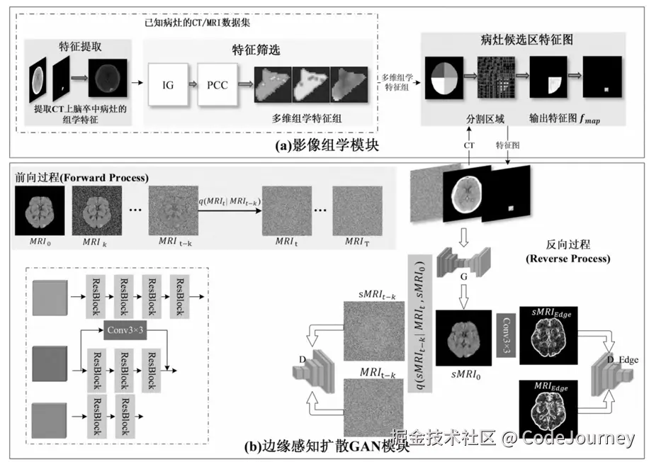 image-20241207133233320