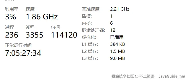 JavaGuide_并发编程_基础_线程_Windows多级缓存.png