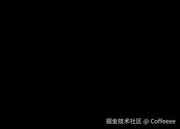 008-ezgif.com-video-to-gif-converter.gif