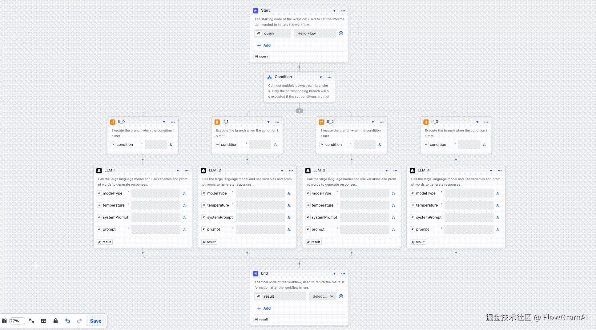 layout-change.gif