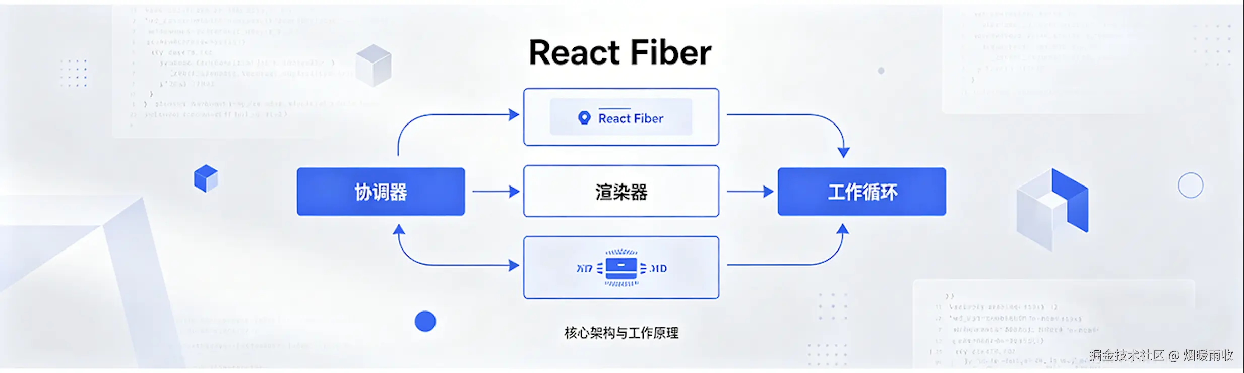 截屏2026-05-12 09.36.54.png