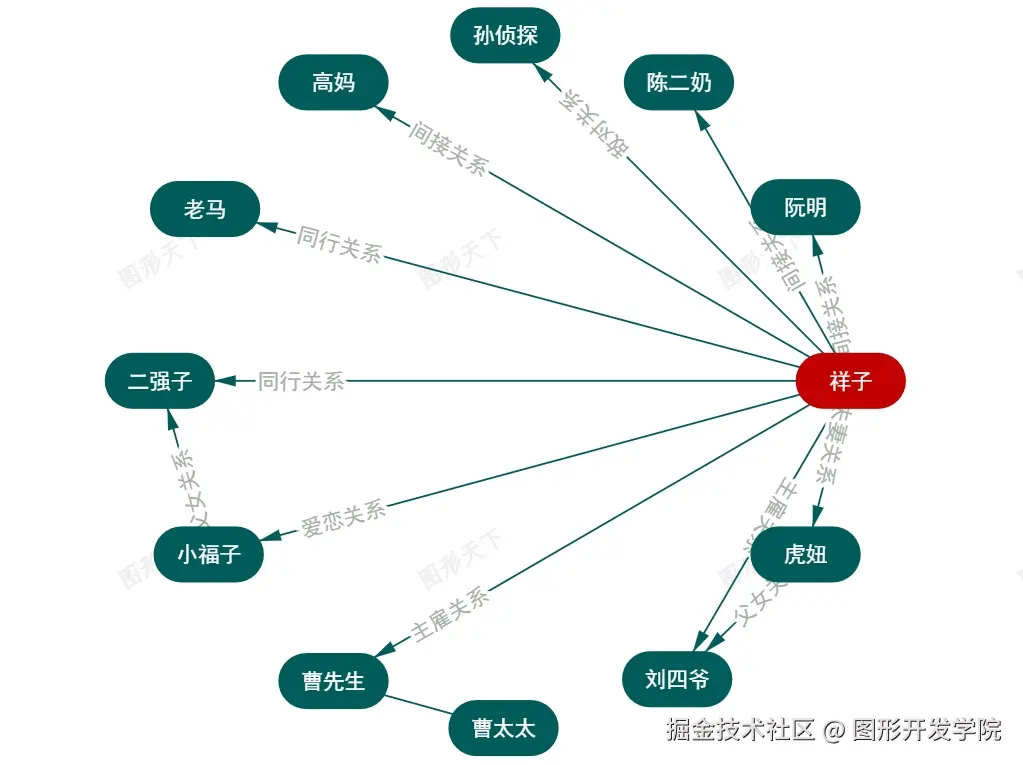 example-ltxz.jpg