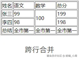 1680315812998.png