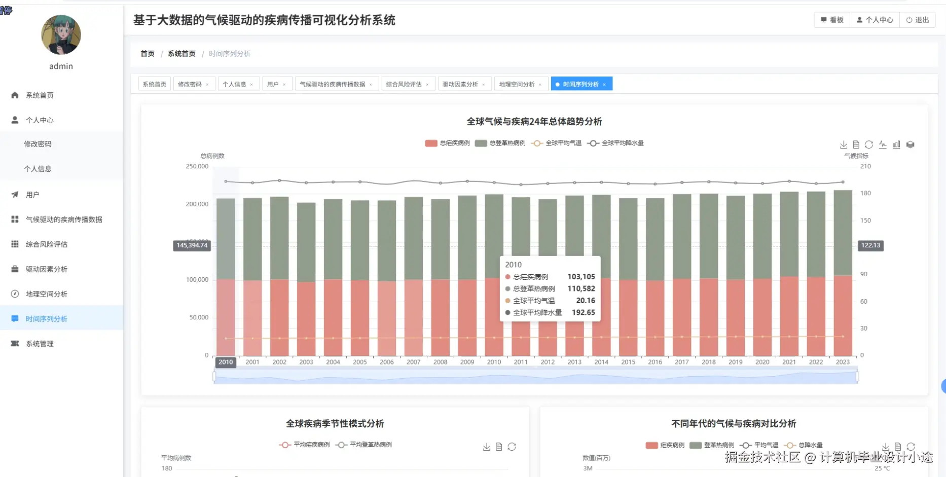 时间序列分析.png