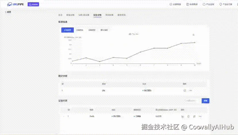 模型转换.GIF