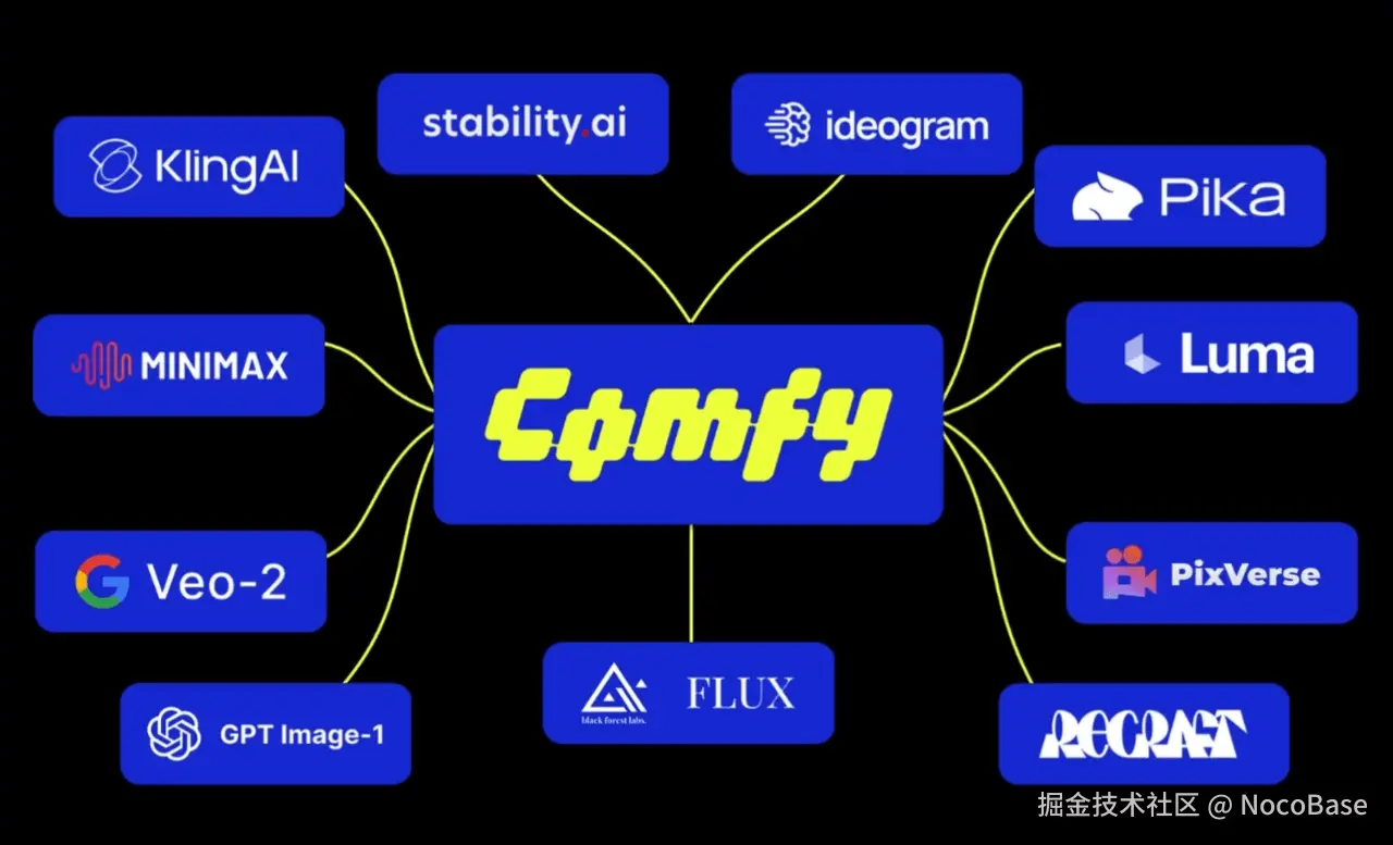 ComfyUI1.png