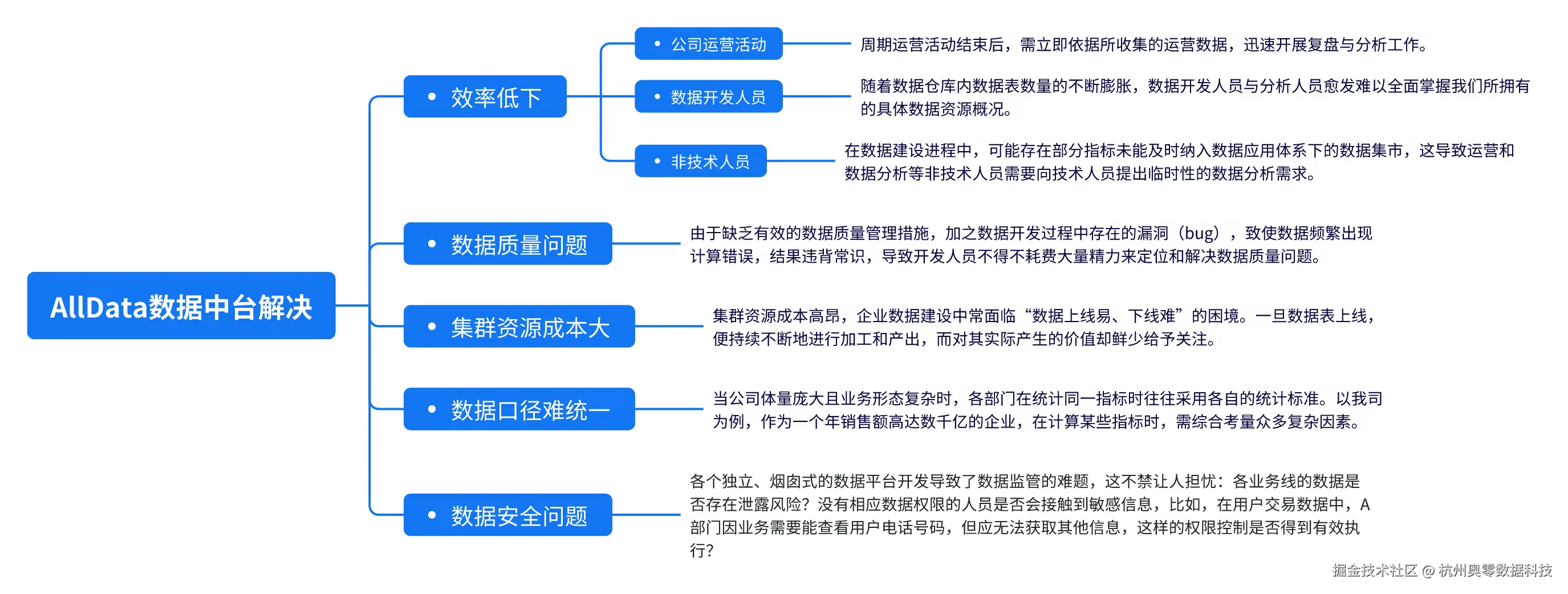 whiteboard_exported_image-3_副本.png