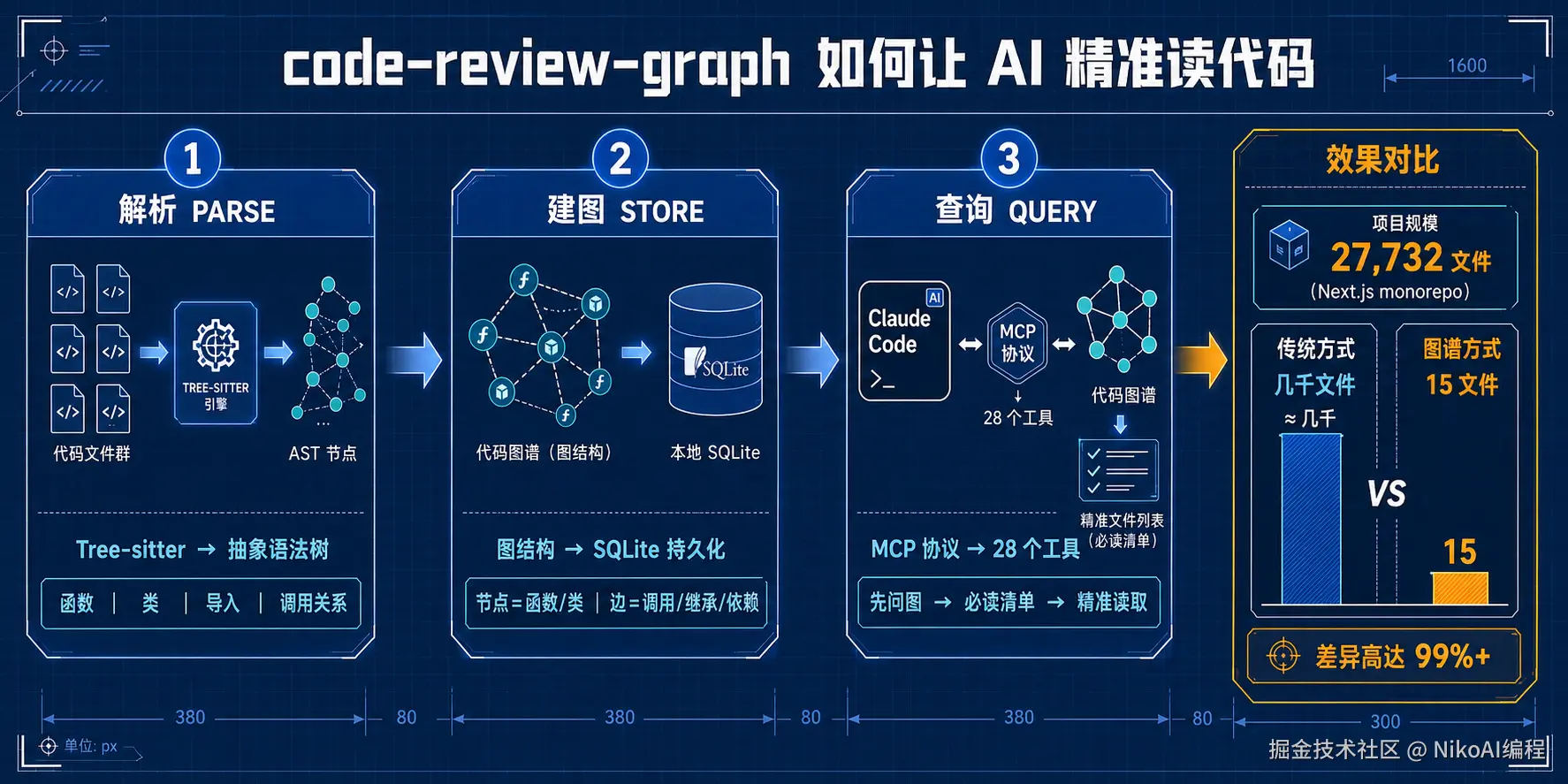 ChatGPT Image Apr 27, 2026, 11_12_24 PM.png