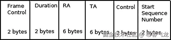 9781430261964_Fig12-06.jpg