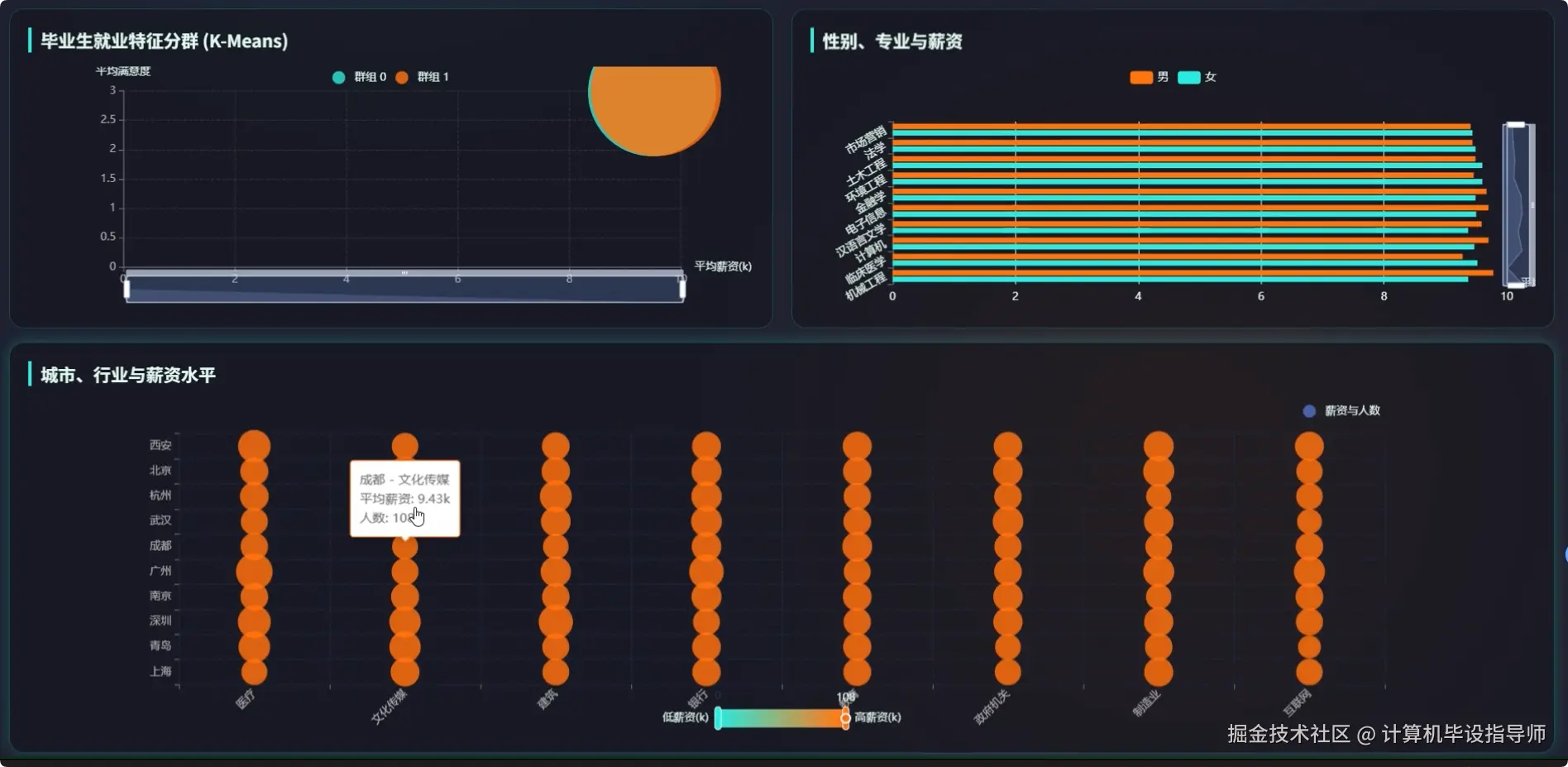 QQ20251017-120820.png