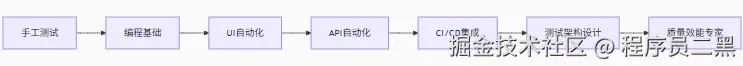 d7a3af4aeb6df0178e747b3dceaf97c8