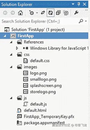 A978-1-4302-5081-4_3_Fig4_HTML.jpg