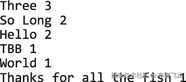 ../img/466505_1_En_6_Fig4_HTML.png