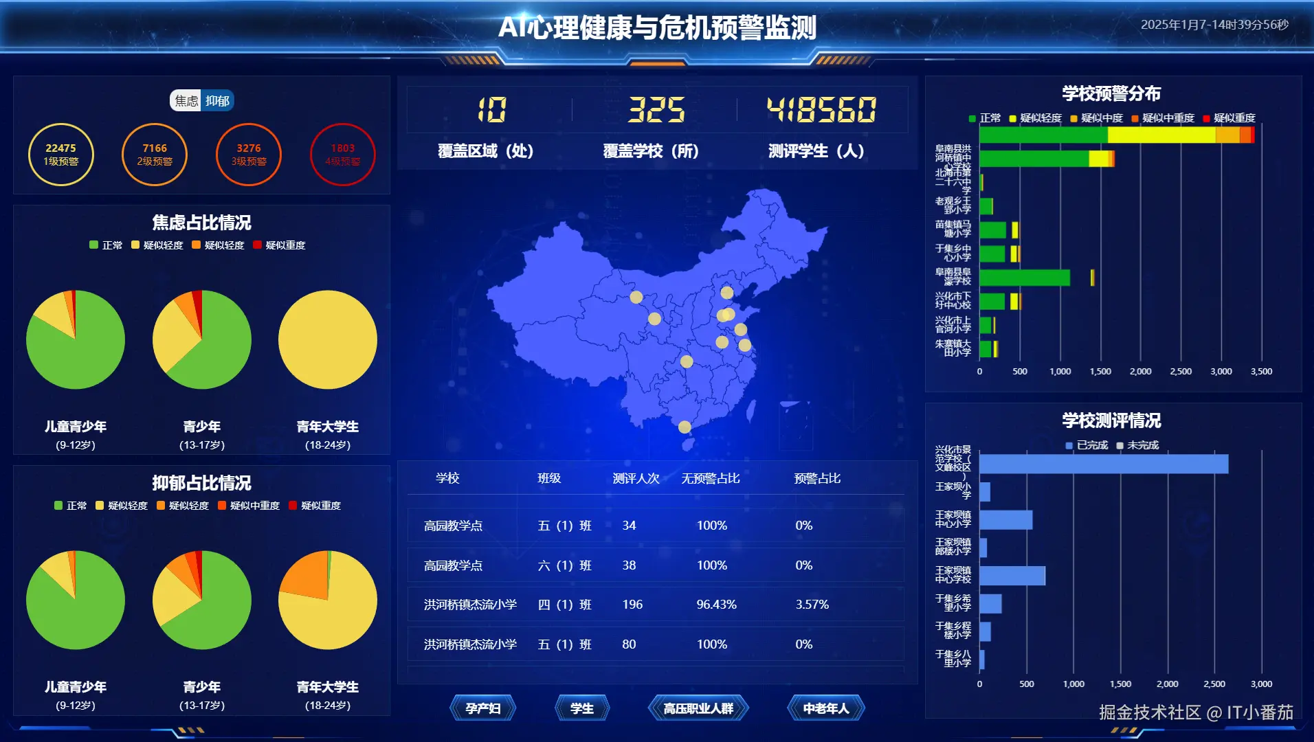 隐患整改流程操作截图