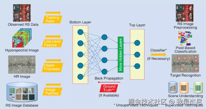 image-20240718015705070