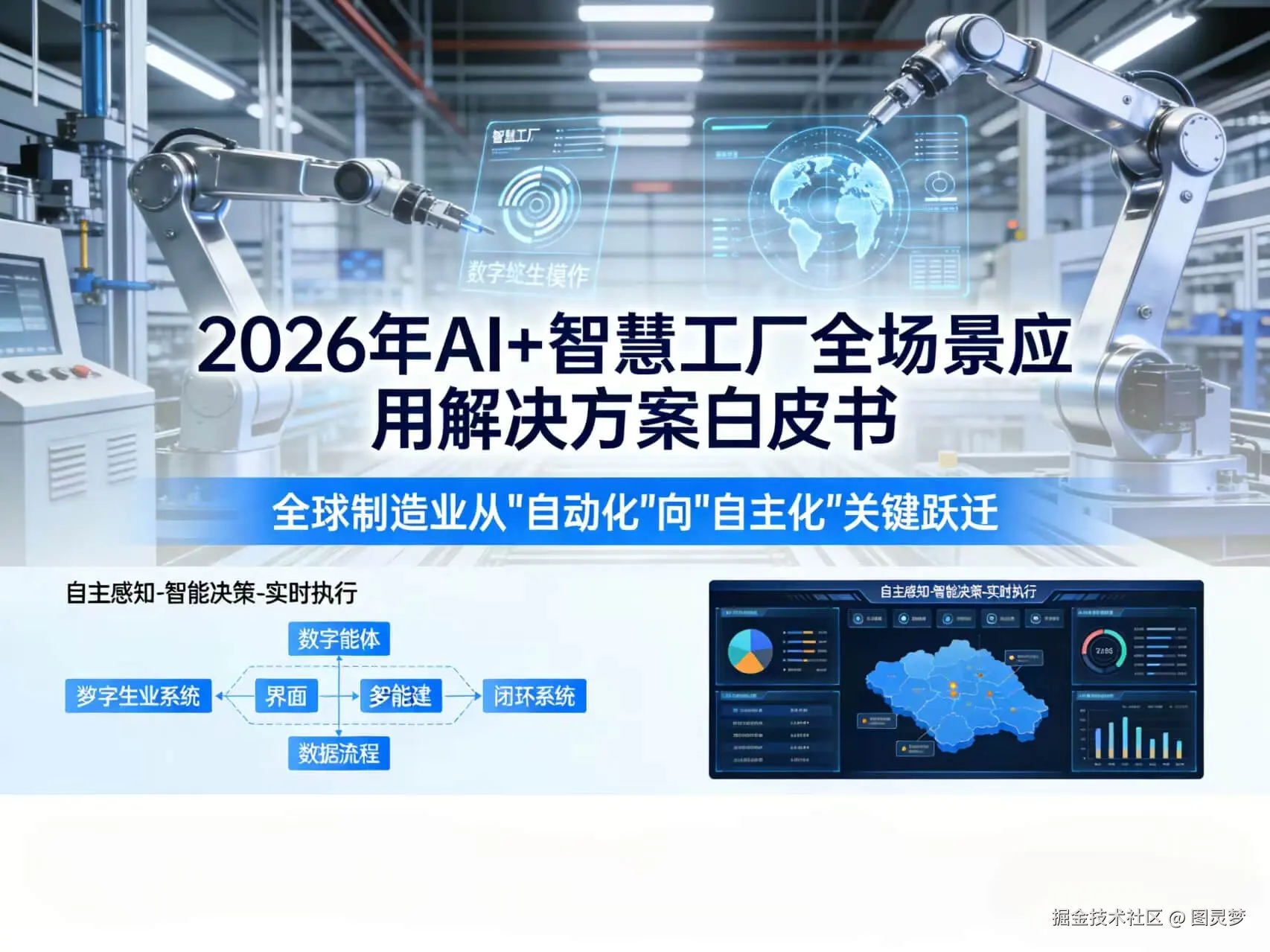 2026年AI+智慧工厂全场景应用解决方案白皮书 - 全2113页下载