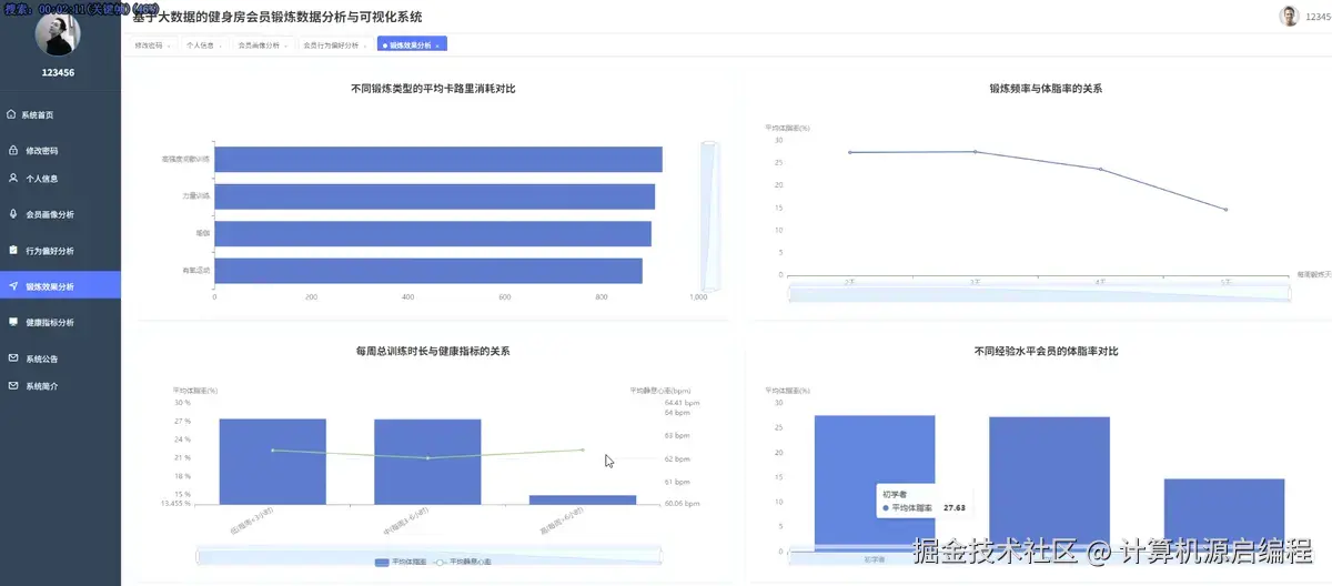效果分析.png