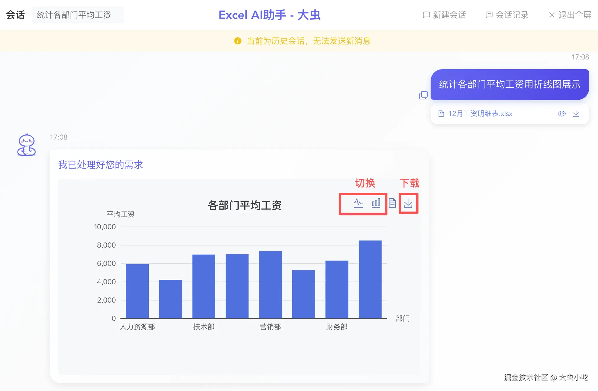 切换为柱状图