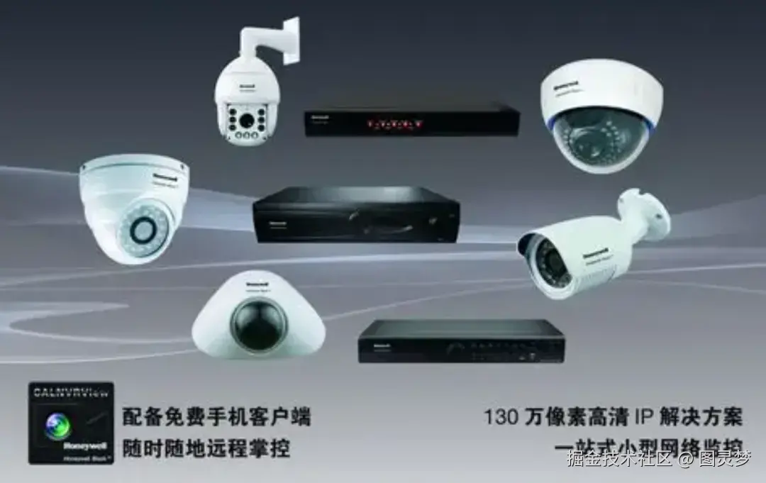 做智慧安防，必知的十大解决方案：智慧安防解决方案TOP10，资料大全