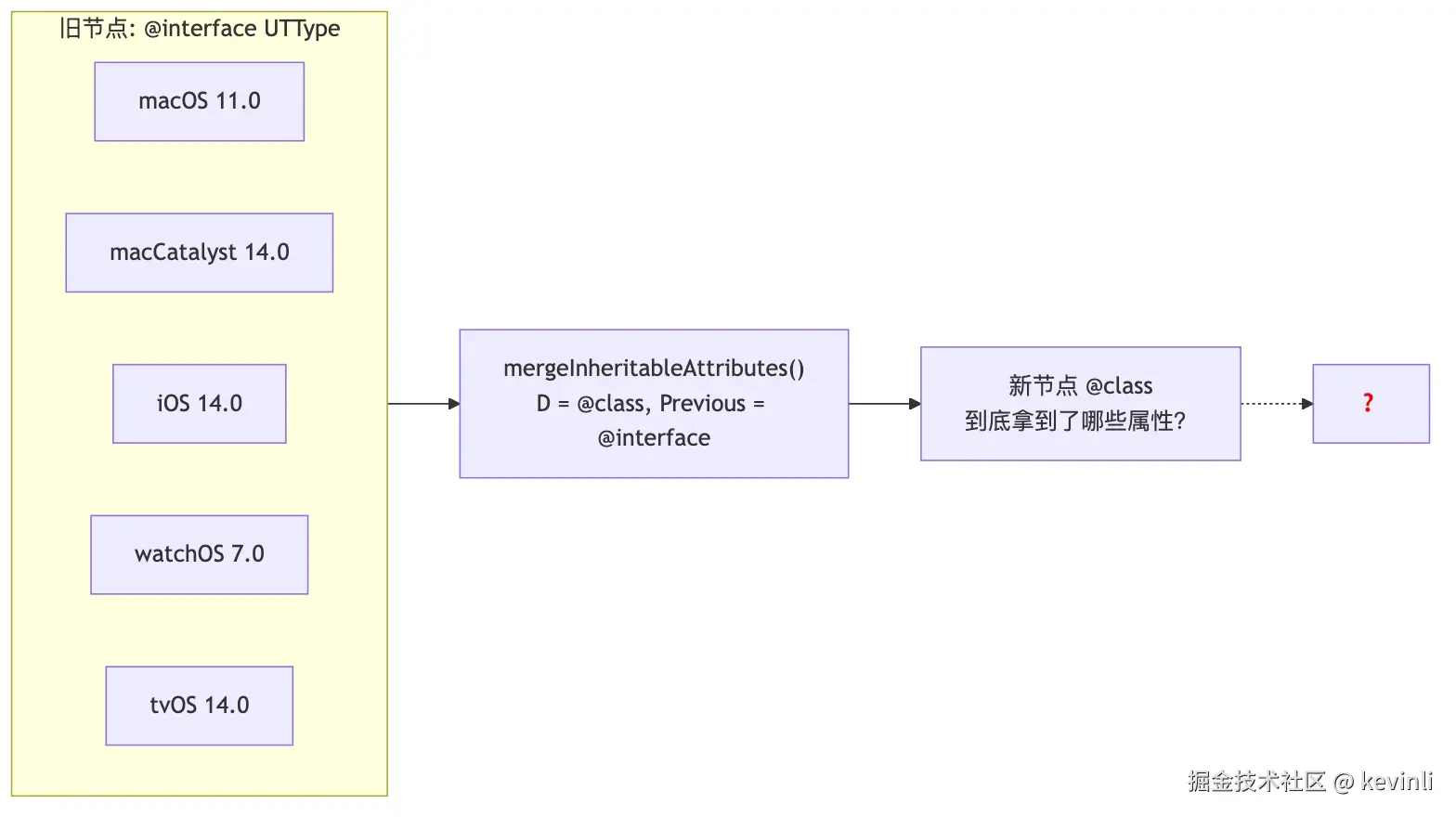 myblog_output-4.png