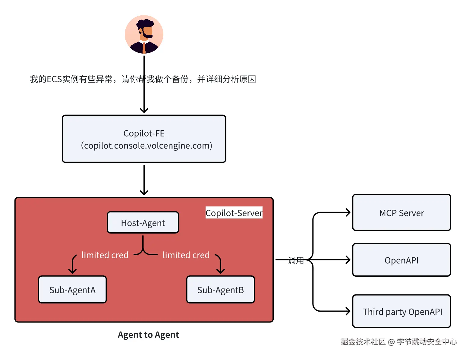 18-1-水印.png