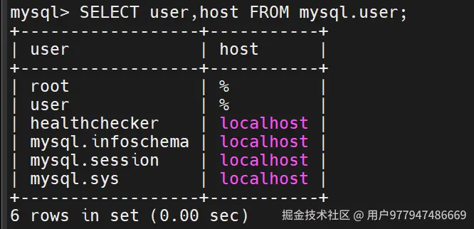 通过输入语句，查询全部用户，可以看到默认的root用户以及刚才创建的user用户，由于用户字段众多，这里只展示user与host字段。
