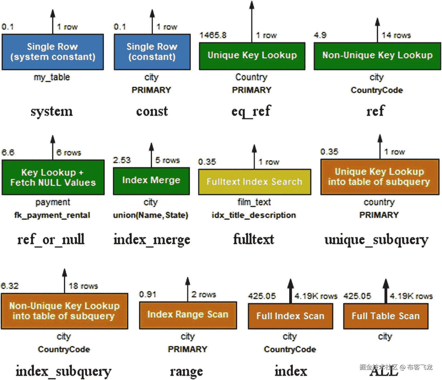 img/484666_1_En_20_Fig5_HTML.jpg