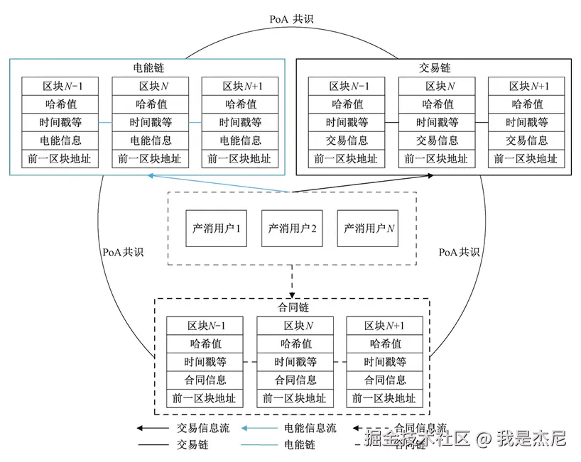 image-20241202103637963