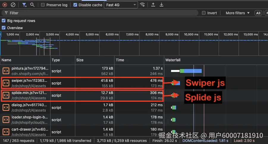 同一页面加载两个不同轮播库