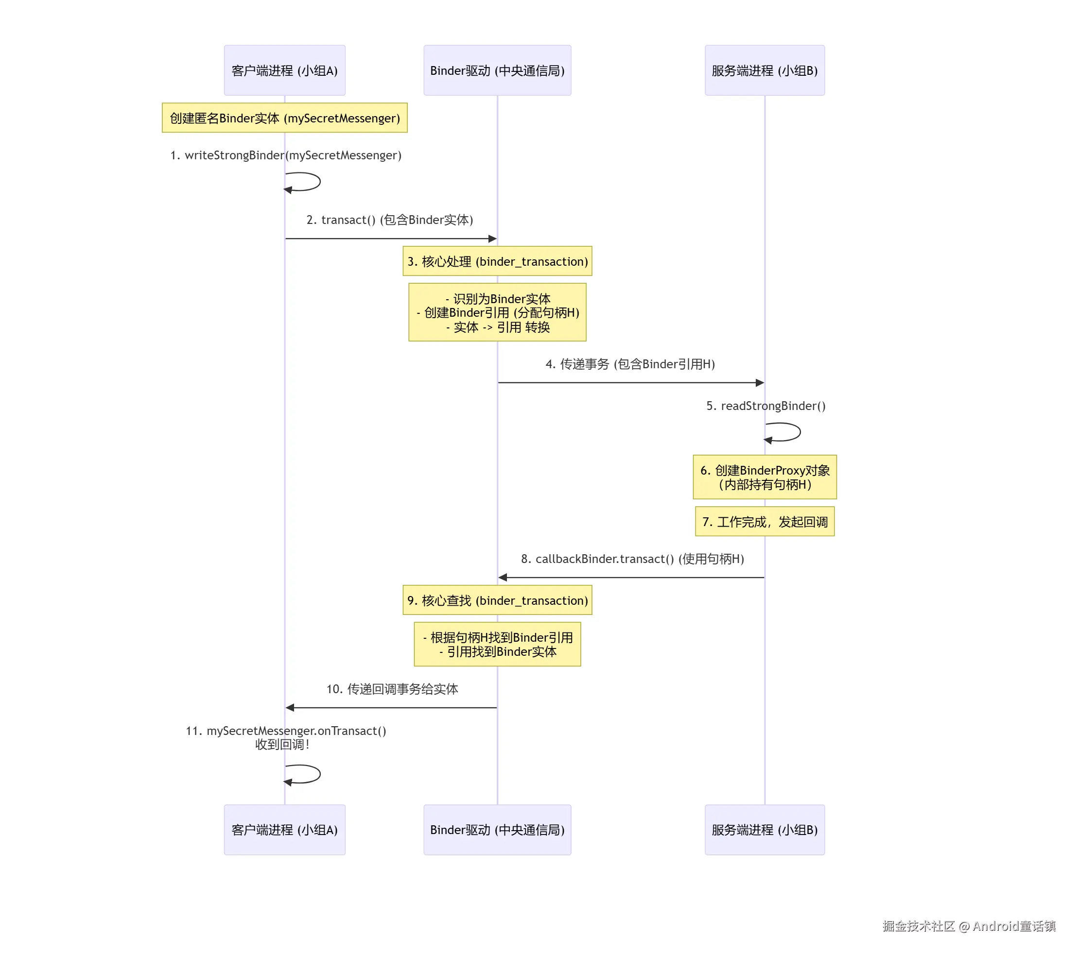 deepseek_mermaid_20250924_3e8d10.png