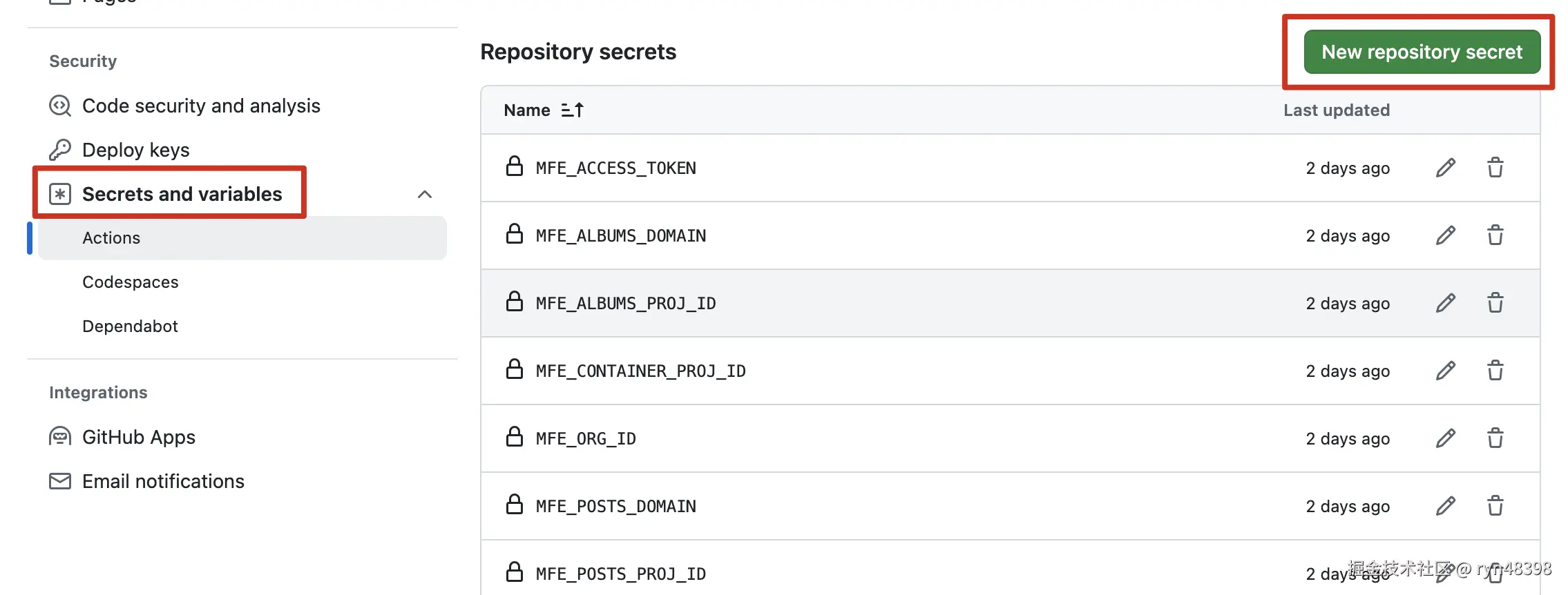 workflow_secrets