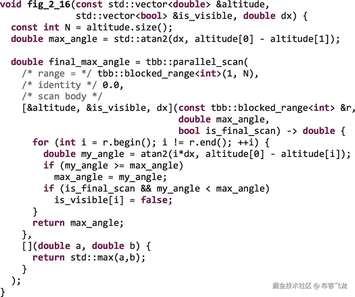 ../img/466505_1_En_2_Fig16_HTML.png