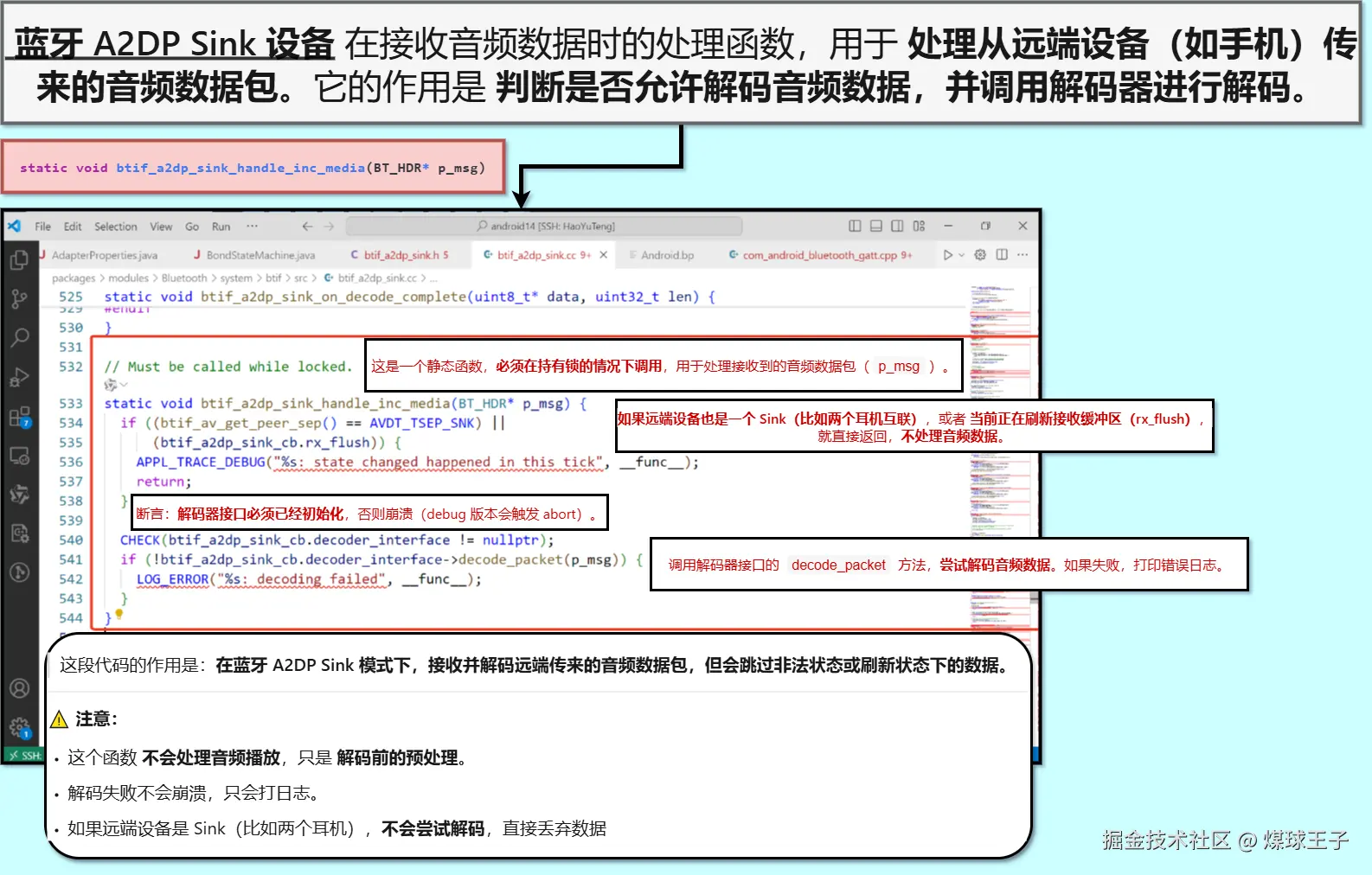 bluetooth_sink音频解码预处理.png
