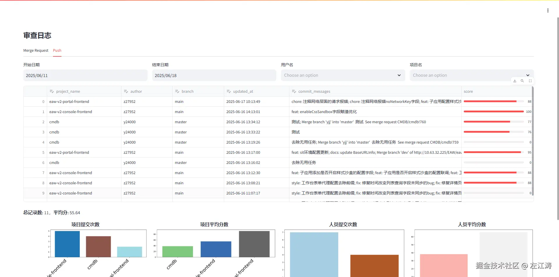 aicr-gitlab-ui.png