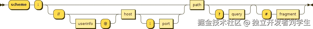7899feef14a09f391b4ff86304c0dbf1.png