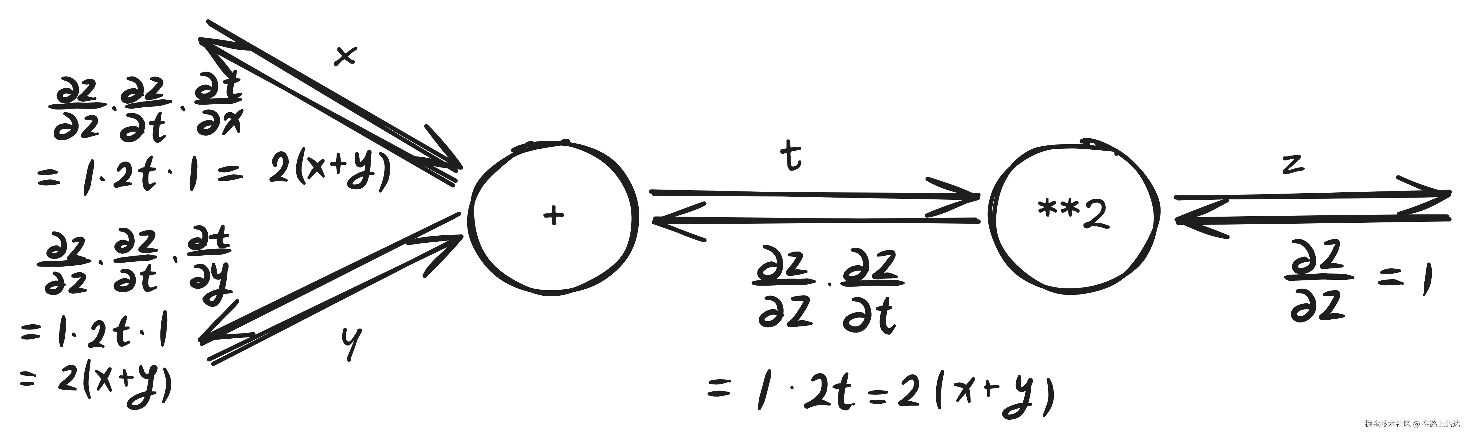 Drawing 2025-11-16 10.31.06.excalidraw.png