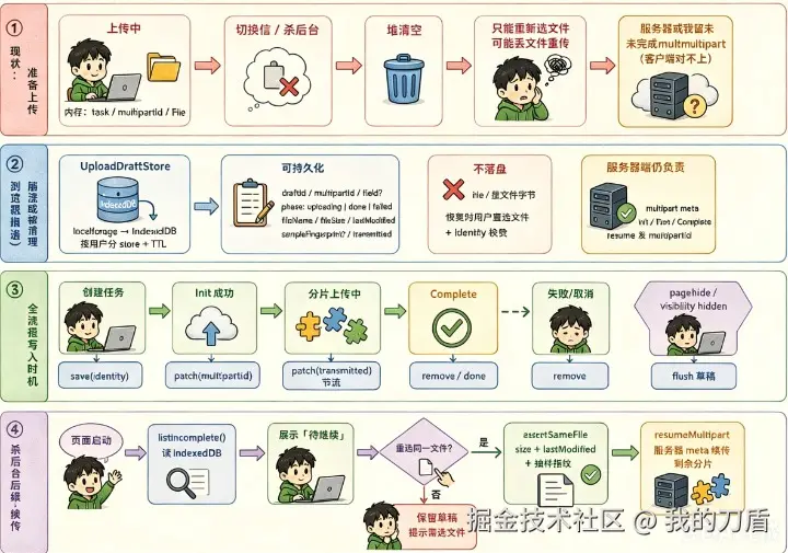 客户端表述纠正_cleanup.png