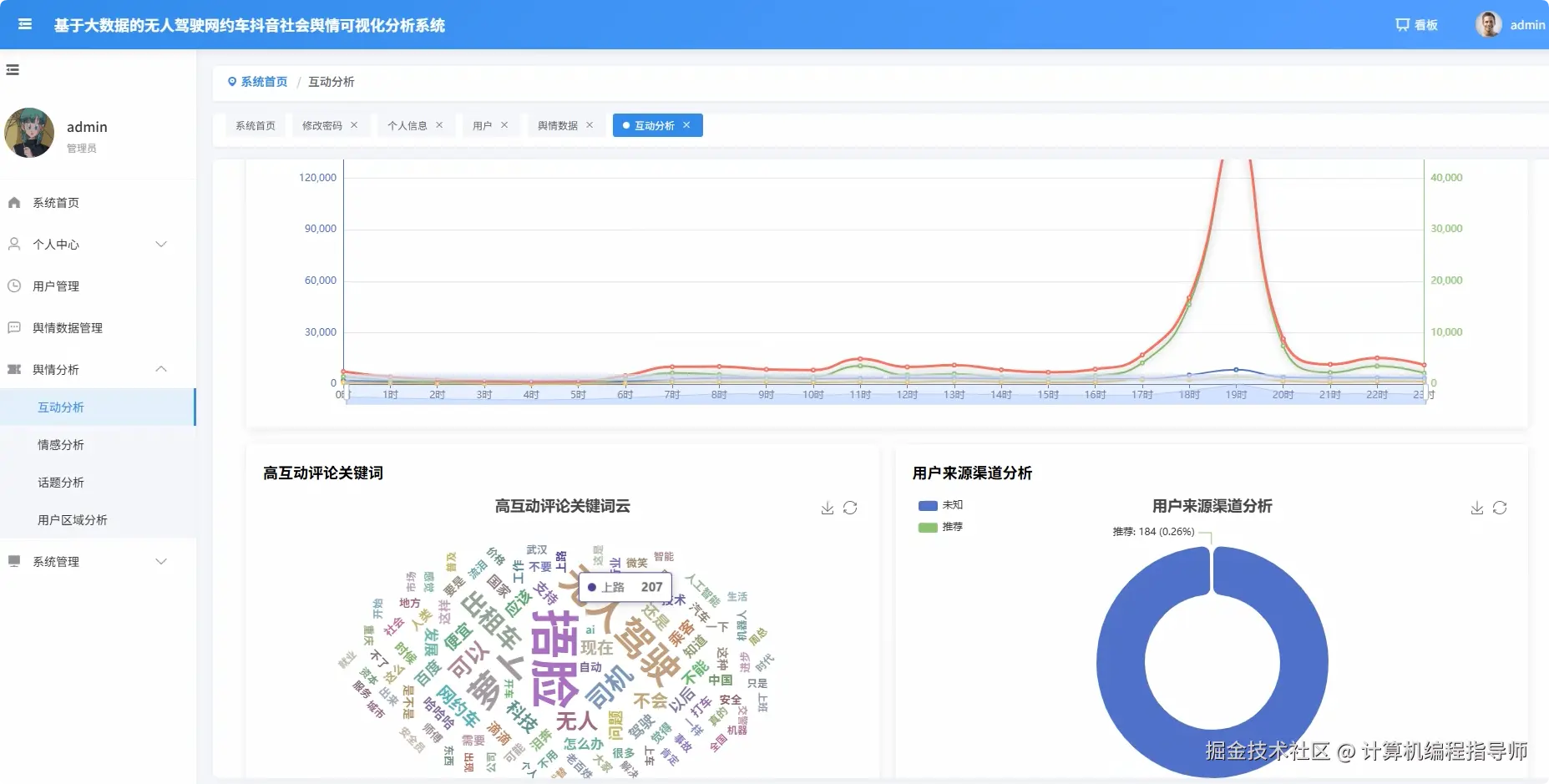 互动分析.png
