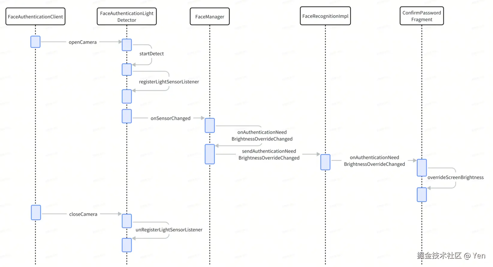 截图 2026-01-23 09-34-55.png