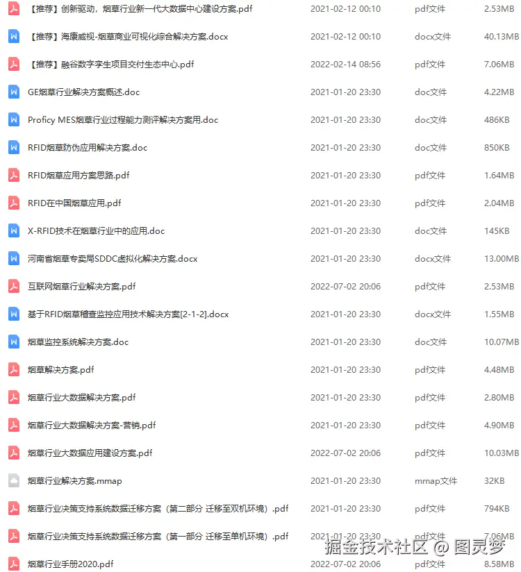 智慧烟草解决方案