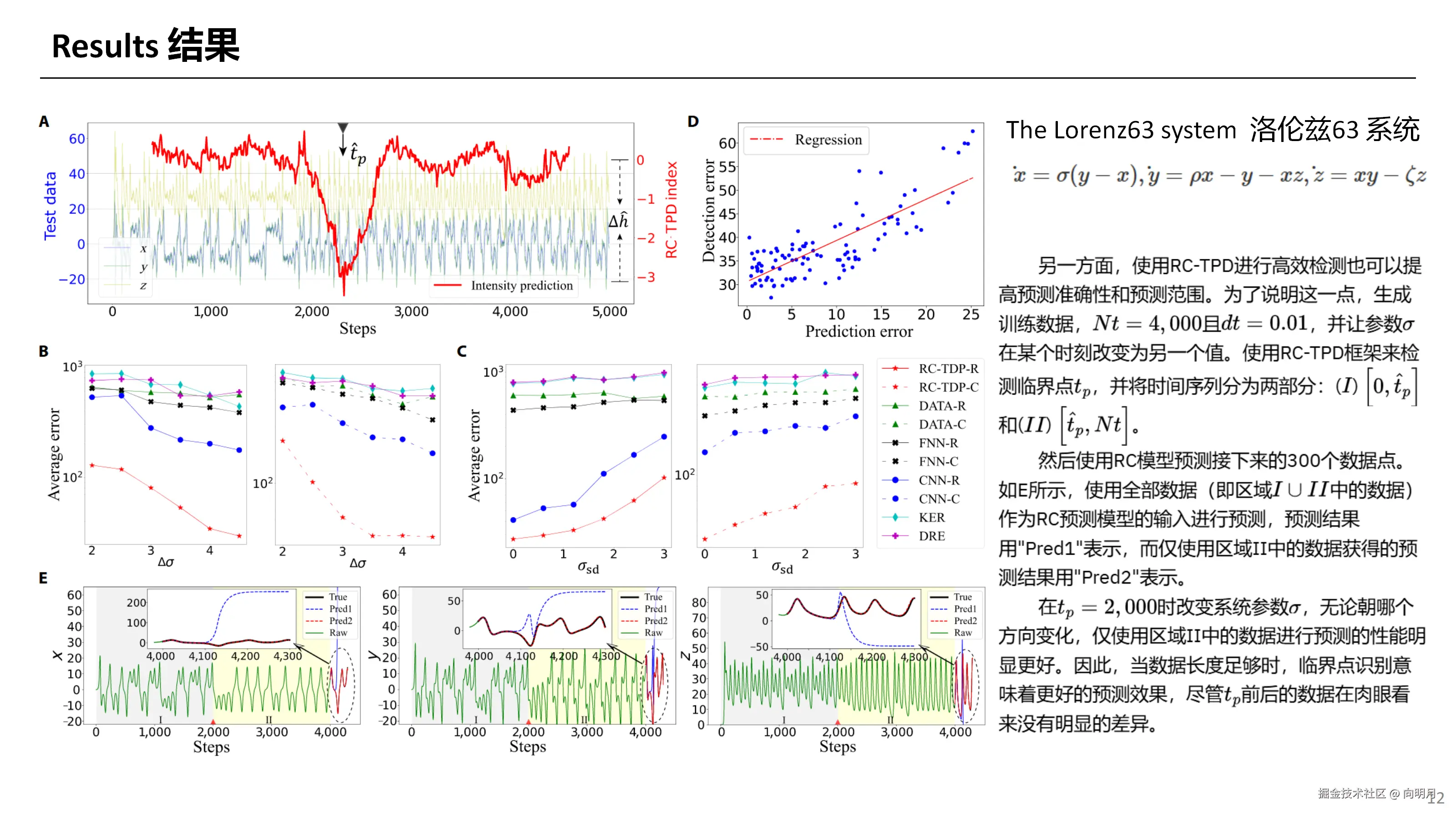 Tipping Point Detection Using Reservoir Computing_12.png