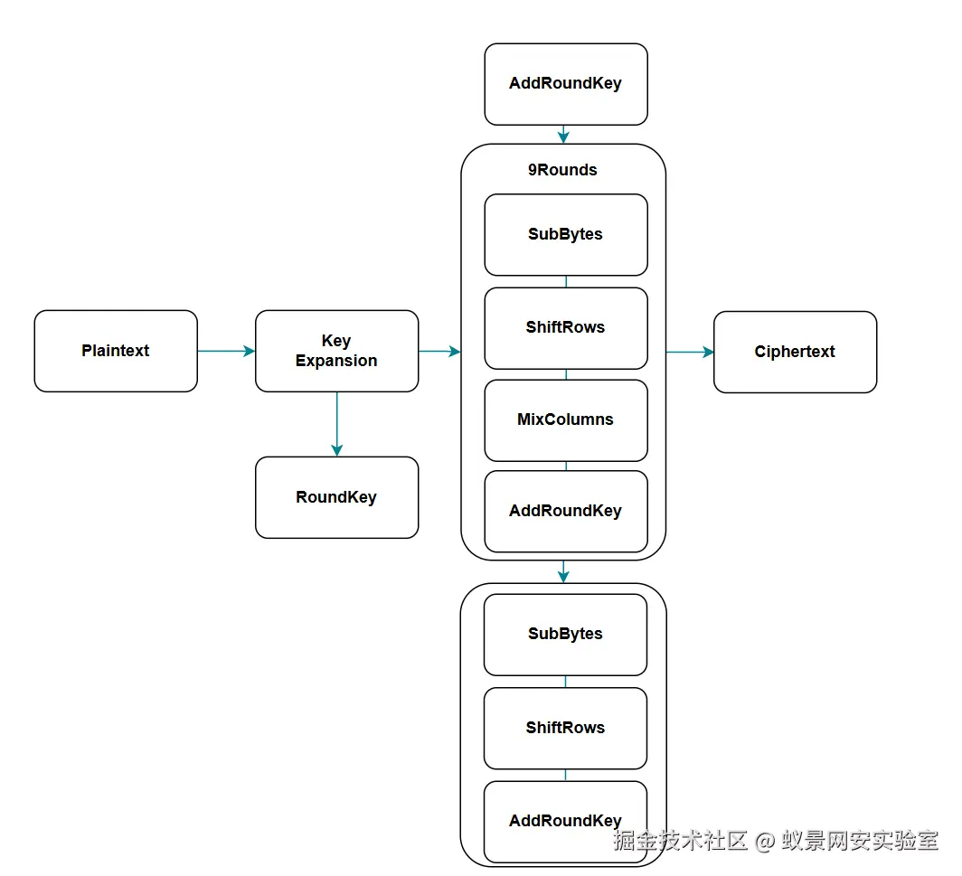 image-20251115111738651