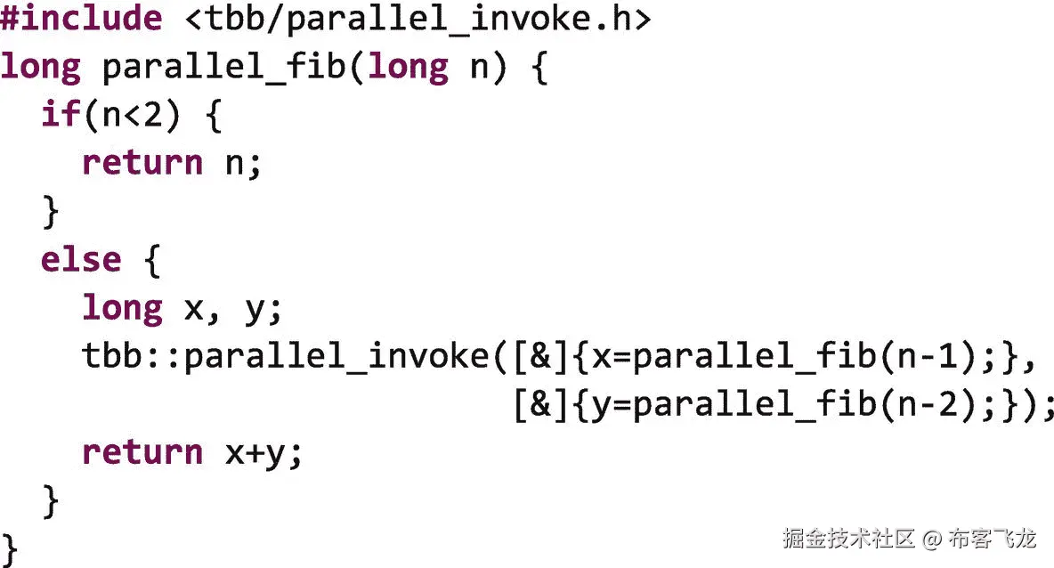 ../img/466505_1_En_10_Fig3_HTML.png