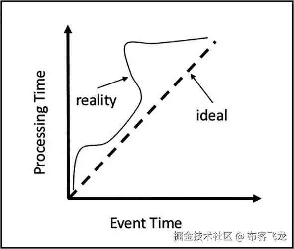 img/419951_2_En_6_Fig3_HTML.jpg